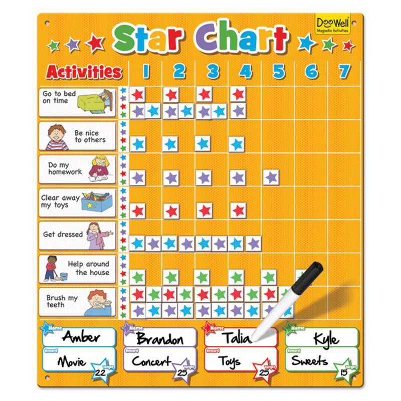 Fiesta Crafts Large Star Chart