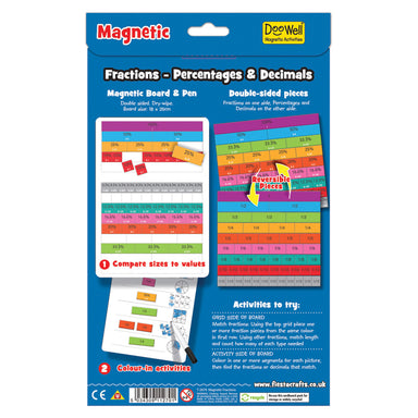 Fiesta Crafts Magnetic Fractions Back Packaging