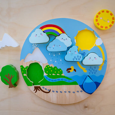Kiddie Connect Water Cycle Puzzle 3