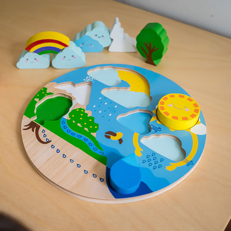Kiddie Connect Water Cycle Puzzle Pieces Out