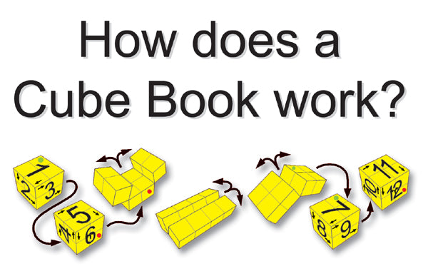 Zoobookoo Cube Book Dinosaurs How Does it work